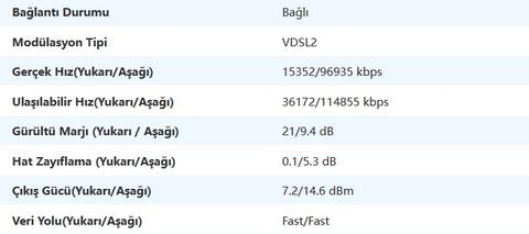 TÜRK TELEKOM 10 MBPS UPLOAD ARTIŞI [ANA KONU]