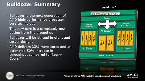  AMD Buldozer Mimarisininin Ayrıntılarını Açıkladı