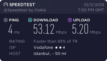 vodafone fiber internet aksamlari hiz kisitlamasi yapiyor