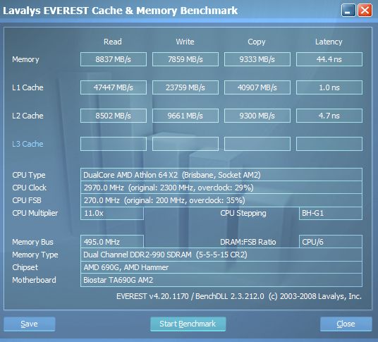  RAM Benchmark(Everest/AIDA64) sonuçları buraya...