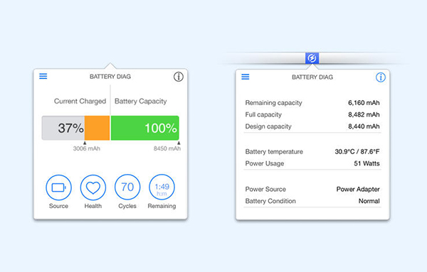Detaylı batarya bilgileri için hazırlanan yeni Mac uygulaması: Battery Diag