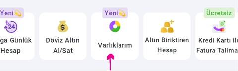 Tombank Hadi Uygulaması ve Hadi Kredi Kartı Kampanyaları (ANAKONU)[A101]