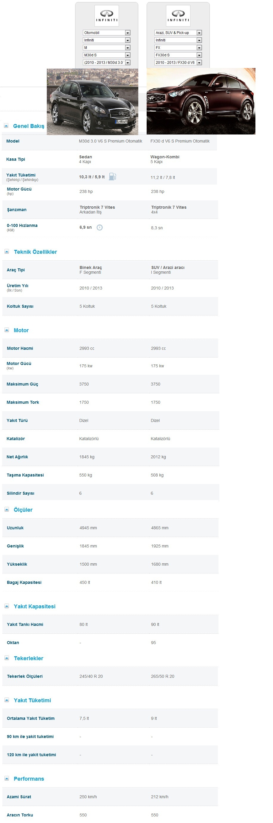  İnfiniti M30D S ve Diğerleri Arasında Tercih İçin Yardım Lütfen