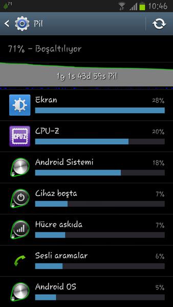 Android için CPU-Z uygulaması çıktı: Akıllı telefon ve tabletinizin donanımsal detayları... [Video]