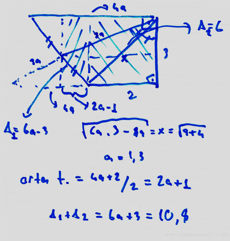  geometri sorusu