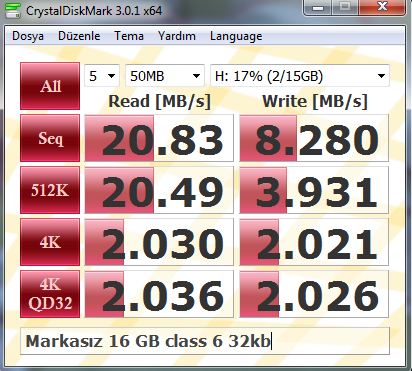  Detaylarıyla microsdhc kartlar