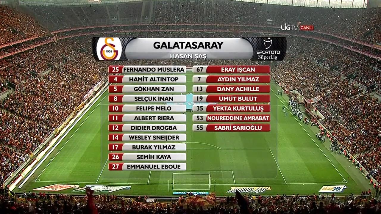  Galatasaray-Sivas Full HD[720p] Full Maç 2.4 Gb (Arşivlik) ( Yeni Linkler Eklendi)