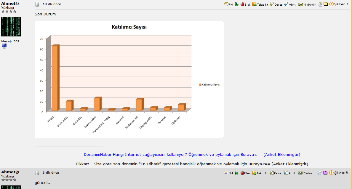  █DonanımHaber hangi internet sağlayıcısını kullanıyor?█(DH lıya özel)