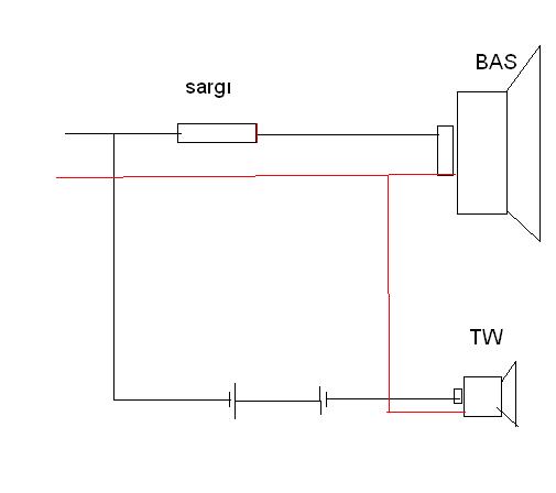  Ev amfisi ile subwoofer çalıştırmak