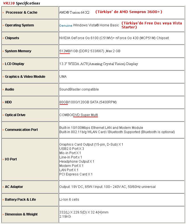  MSI VR330X mi, MSI S430 mu? Hangisini almalı?