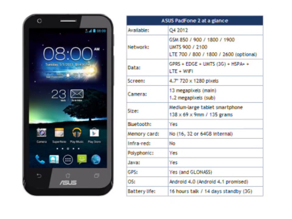  ★★★ ASUS PADFONE 2 KULLANICILARI KULÜBÜ-ANA KONU ★★★