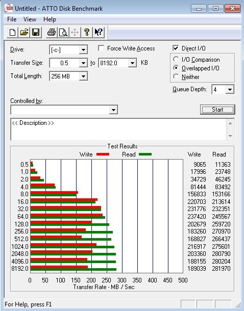  Team Xtreem S3 120GB AS SSD Benchmark - ATTO ve CrystalDiskMark Değerleri