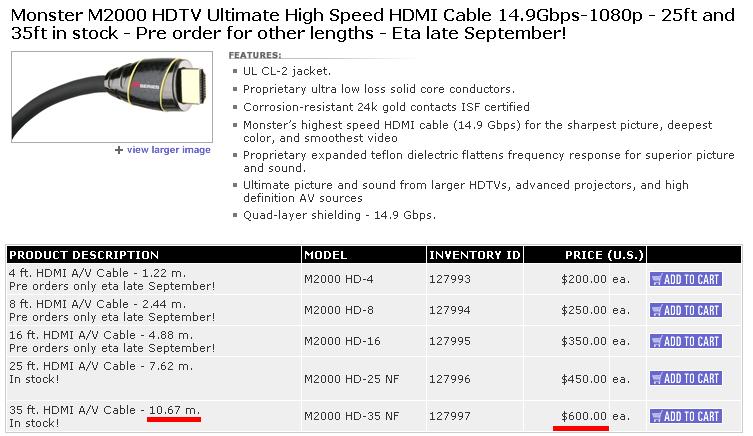  10m HDMI Kablo tavsiye eder misiniz?