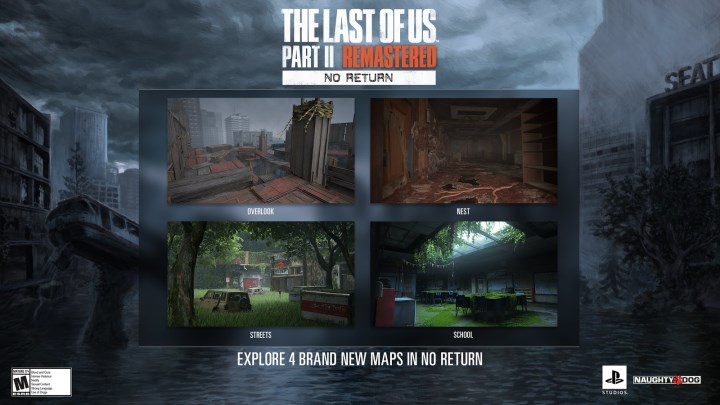 The Last of Us Part II Remastered PC sistem gereksinimleri açıklandı