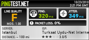  Uydunet'in yurtdışı çıkışlarında sorun mu var şu anda (23.10.2010,15.38 itibarı ile gözlemlenmiştir)