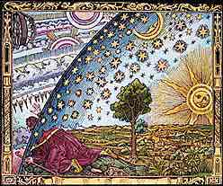  +Astronomi +Astroloji +Mitoloji +Yıldızname +Fal vb