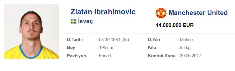 IAmZlatanİbrahimovic