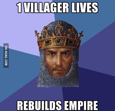  Age of Empires 2: The Conquerors 1920x1080 Çözünürlükte Çalıştırma [Adım-Adım Çözüm]