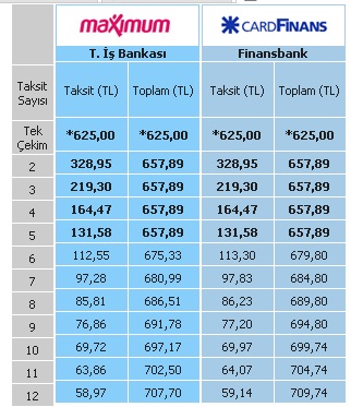 Sony PlayStation için Sıcak Fırsatlar [ANA KONU]