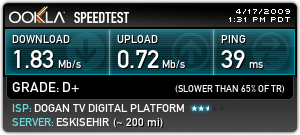  ADSL bağlantı GDMT nedir ? ADSL2+ ? nedir