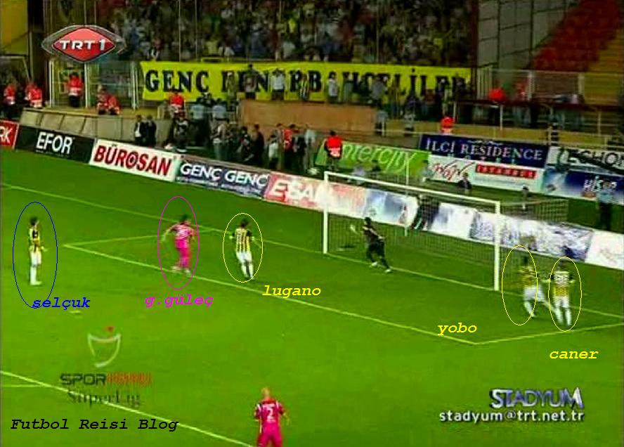  Selçuk Şahin yine fenerbahçedemi kaldı yaa offf....