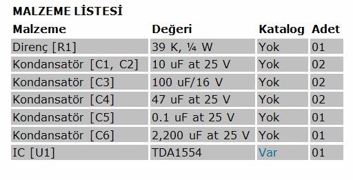  Anfi Yapmak İstiyorum Yapabilirmiyim
