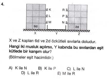  2013 YGS / LYS Soru Sorma Konusu [GÜNCEL]