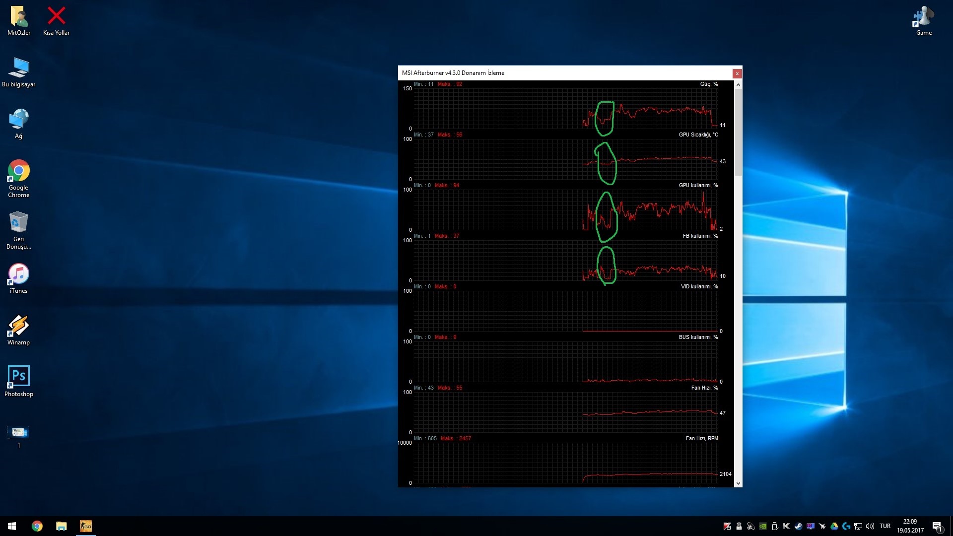 Gtx 970 Mhz sorunu 