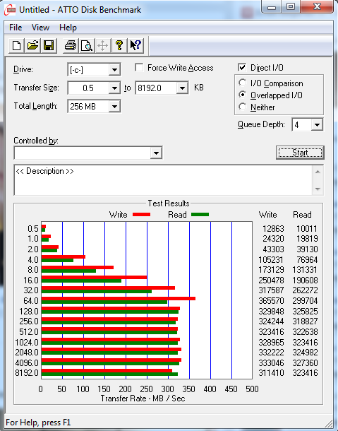  Kingston HyperX 3K SSD 120GB Kullananlar Kulübü