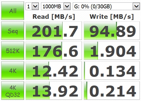  FLASH DISK TEST BAŞLIĞI!!!