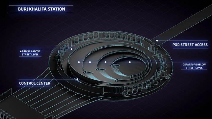 Hyperloop One projesinden ilgi çekici konsept görseller