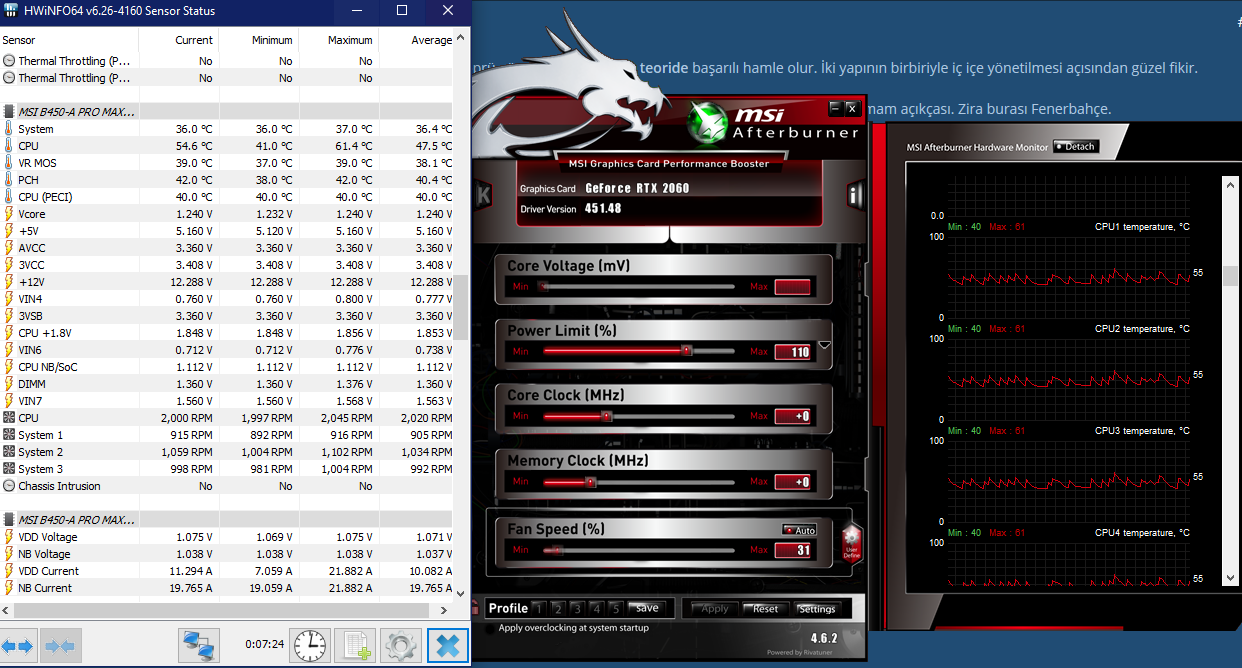 Yeni Ryzen 5 3600 @ 4.5ghz 1.225V