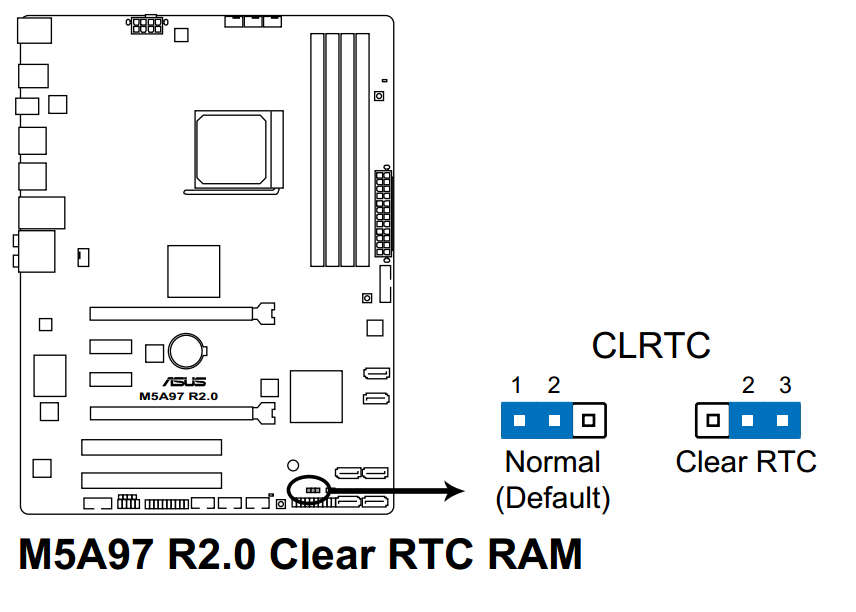 Asus h110m-r сетевая карта. Clear rtc на материнской плате. схема материнской платы asus 4. Msi mag b550 tomahawk подключение передней панели. материнская плата msi mag b550 tomahawk биос.