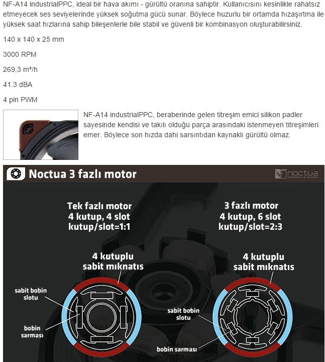  FX 8320 için performanslı fan Tavsiyesi ve Overclock