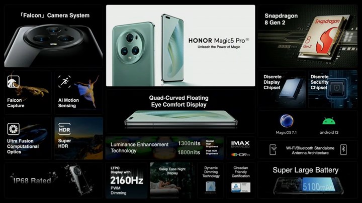 Karşınızda dünyanın en iyi kameralı telefonu! Honor Magic 5 Pro tanıtıldı