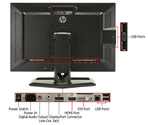 HP ZR2440w incelemesi.