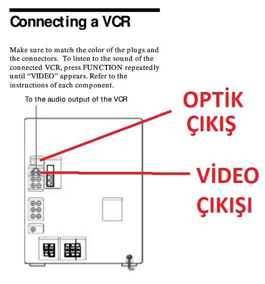  Yardım= Optik çıkıştan bilgisayara hoparlör bağlanması?