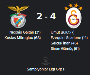  FM 16 | GALATASARAY KARİYERİ