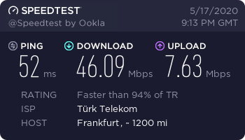 Ip adresim ve ping dalgalanması hk. (CGN Havuzu)