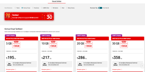 Vodafone Link AT 58 GB Kazan Referans Konusu