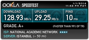  *-*-*Speedtest Verilerimizi paylaşalım*-*-*