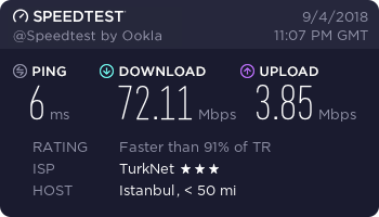 Türknet İnternet ve MH Sorunu