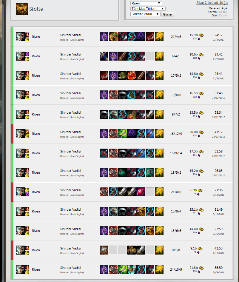 Nâked challenger riven montage ( script miyim xd )