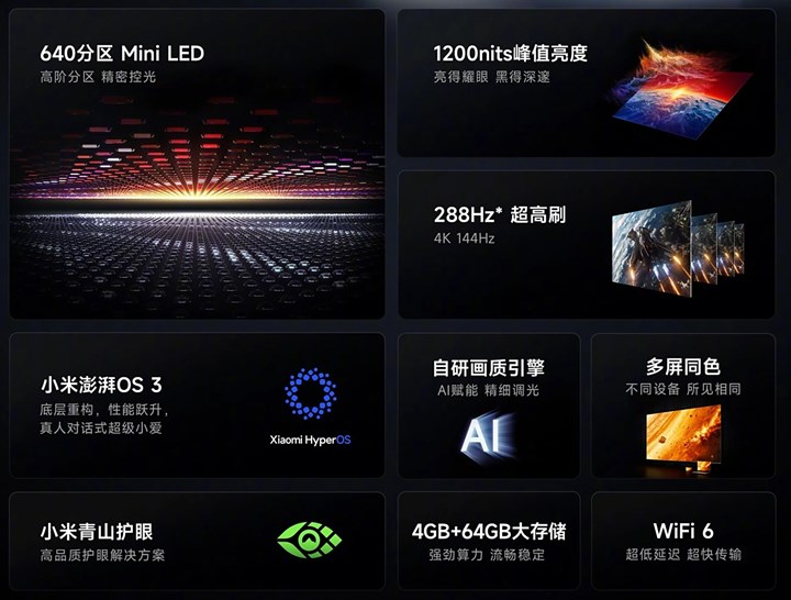 Xiaomi'den uygun fiyatlı 85 inç 4K TV: Redmi TV X 2026