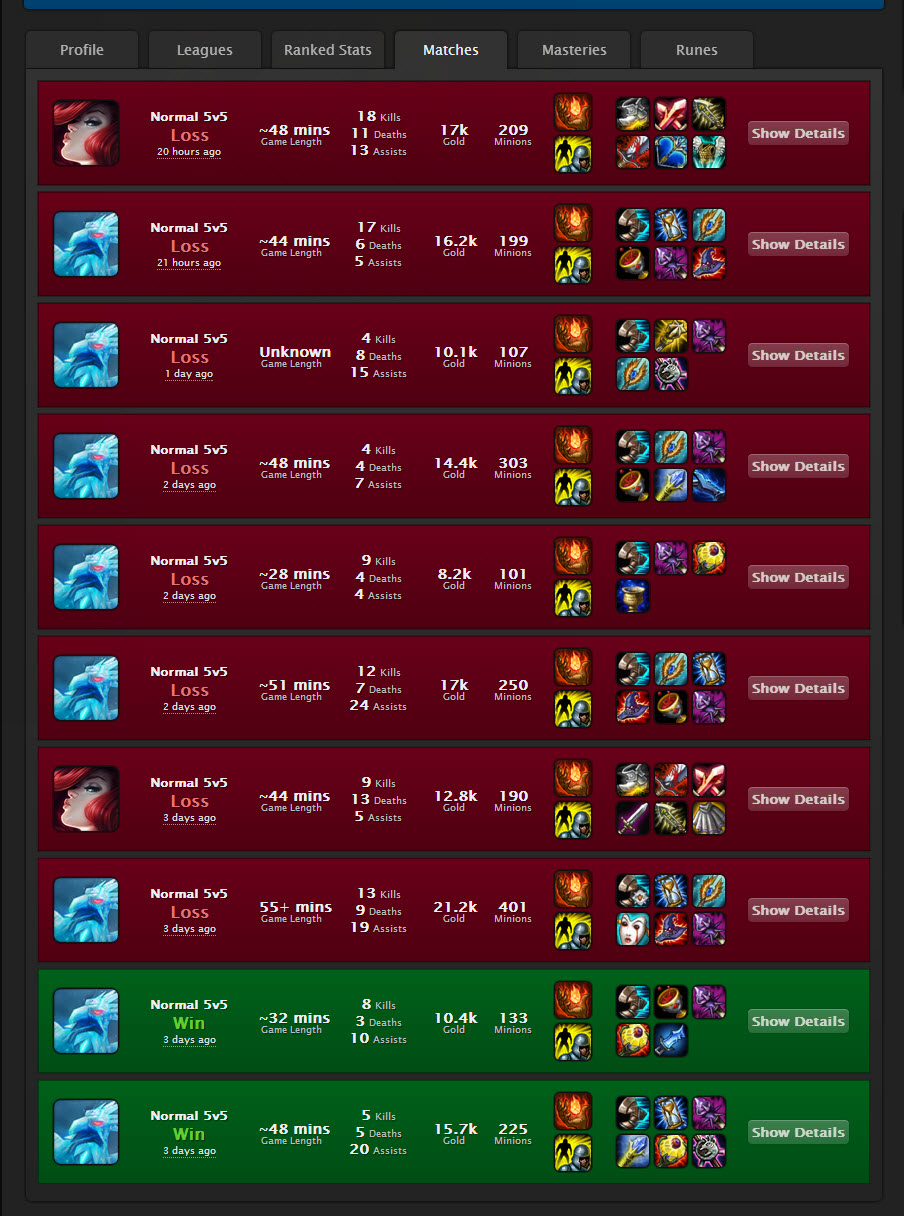  Anivia Build