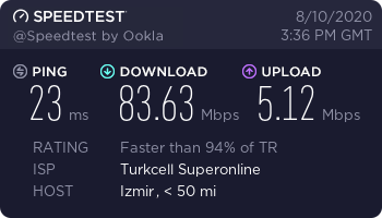 Sürekli İnternet Hızı Dalgalanması