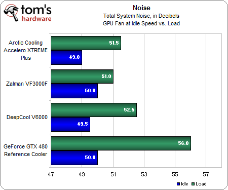  Zalman VF3000A Nereden bulurum?