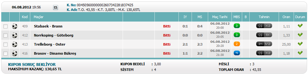  Arkadaşlar gerçekten tutturan yokmu ?