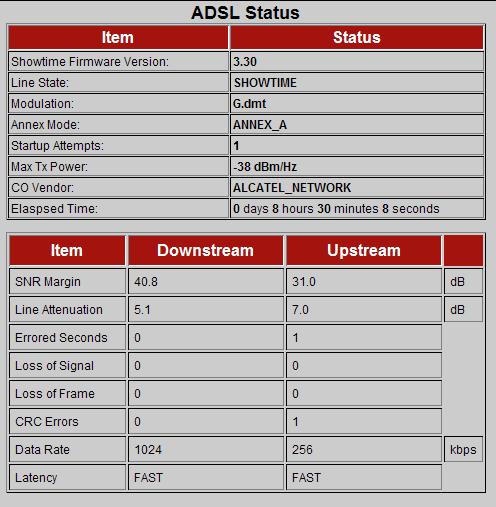  ADSL HAT ZAYIFLAMASI HERKES DEĞERLERİNİ YAZSIN !