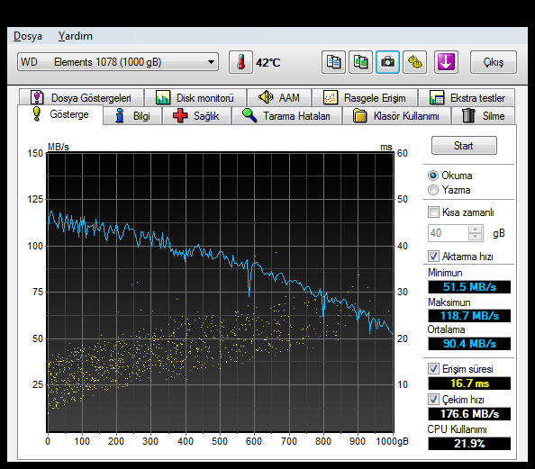  HD tune programlı ile harddisk testi resimli anlatım